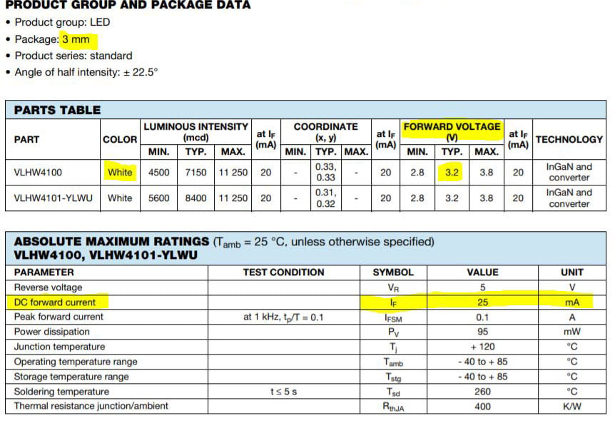نحوه محاسبه مقاومت مورد نیاز برای راه اندازی LED ها