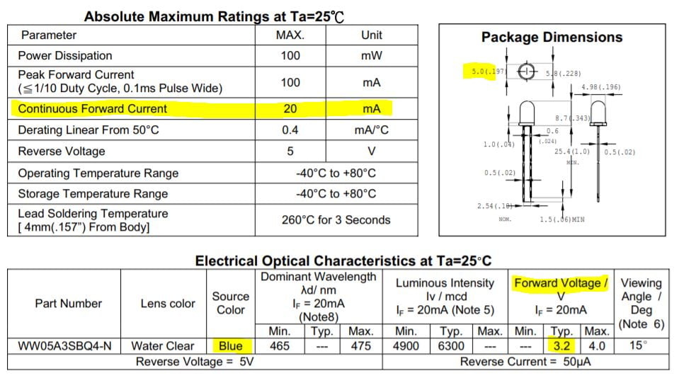 نحوه محاسبه مقاومت مورد نیاز برای راه اندازی LED ها