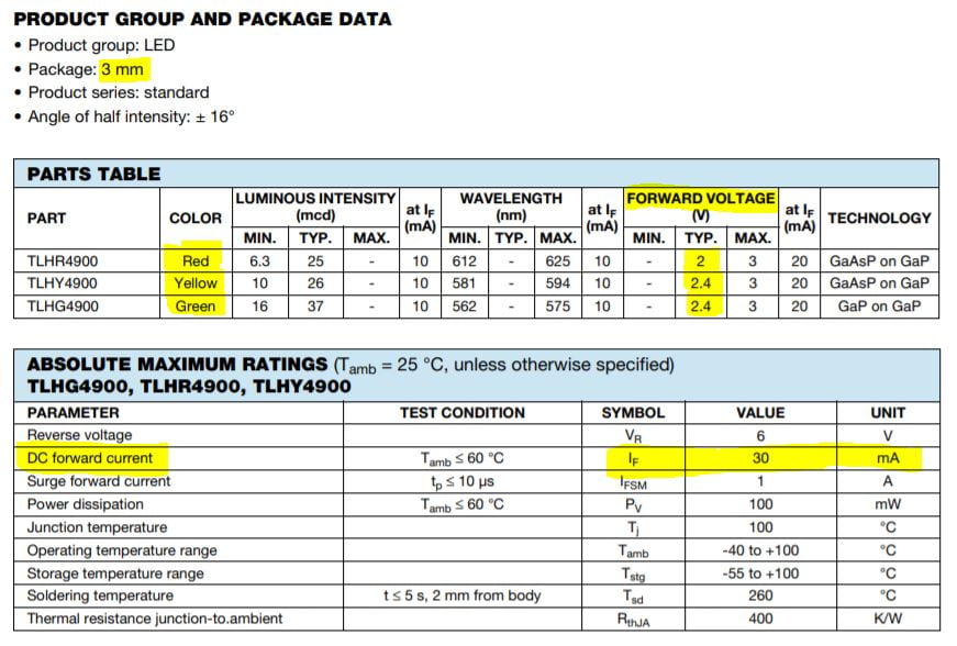نحوه محاسبه مقاومت مورد نیاز برای راه اندازی LED ها