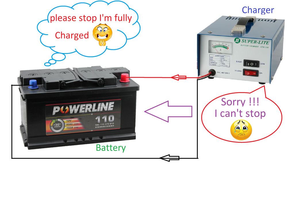 ُساخت مدار قطع خودکار شارژ باتری اسیدی