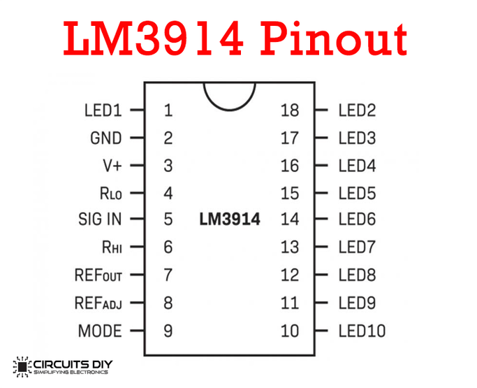 ساخت مدار نمایشگر سطح ولتاژ باتری 12 ولت