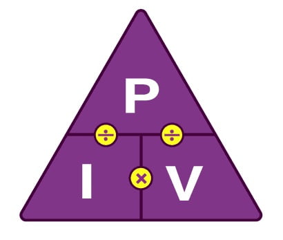 قانون اهم چیست؟-13