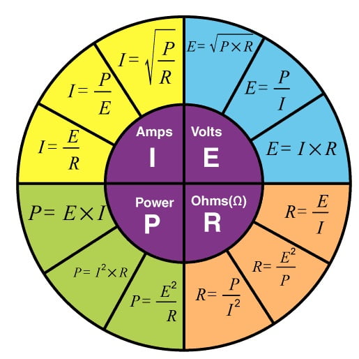 قانون اهم چیست؟-14