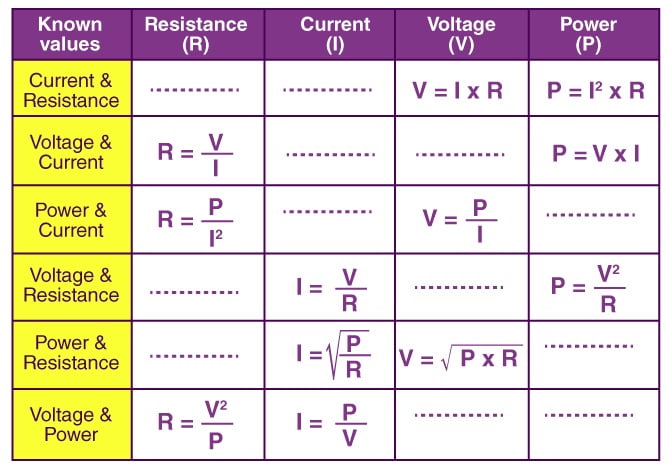 قانون اهم چیست؟-15