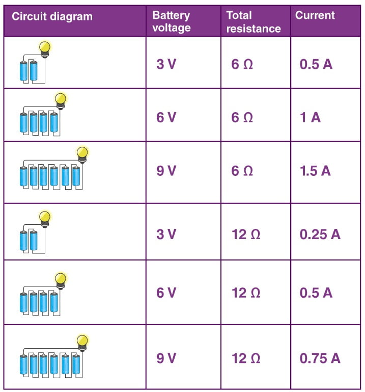 قانون اهم چیست؟-8