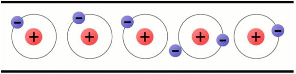 مفهوم الکتریسیته در تجهیزات الکتریکی-16