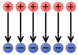 مفهوم الکتریسیته در تجهیزات الکتریکی-15